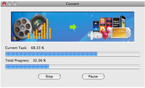 FLV to Video Converter for Mac